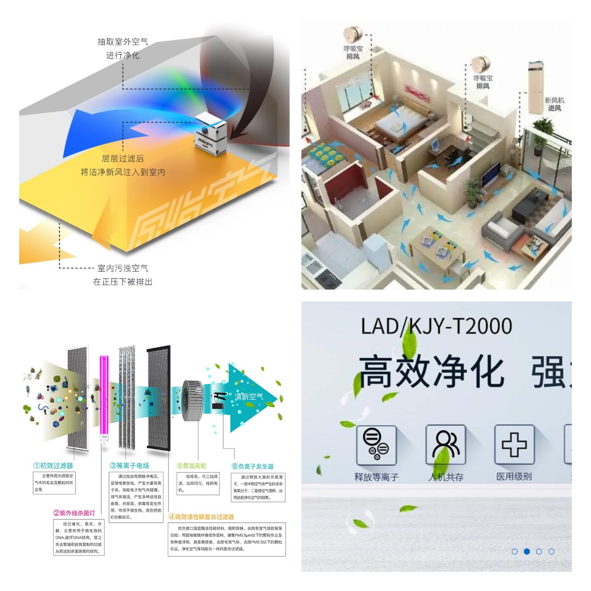 LAD/CJG-LAD/KJY-T2000大風(fēng)量空氣凈化消毒機    .jpg