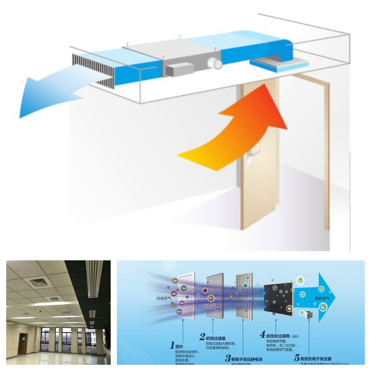 回風口電子式空氣凈化器.png