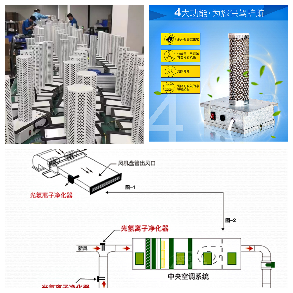 納米光氫離子凈化消毒裝置.png