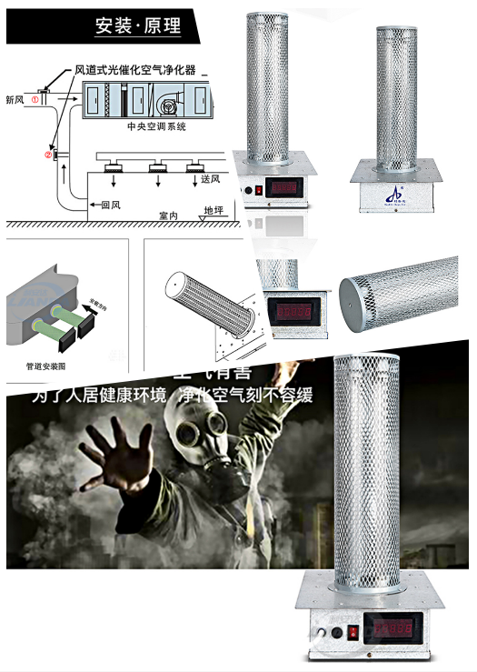 紫外線(xiàn)光催化空氣凈化消毒器.png