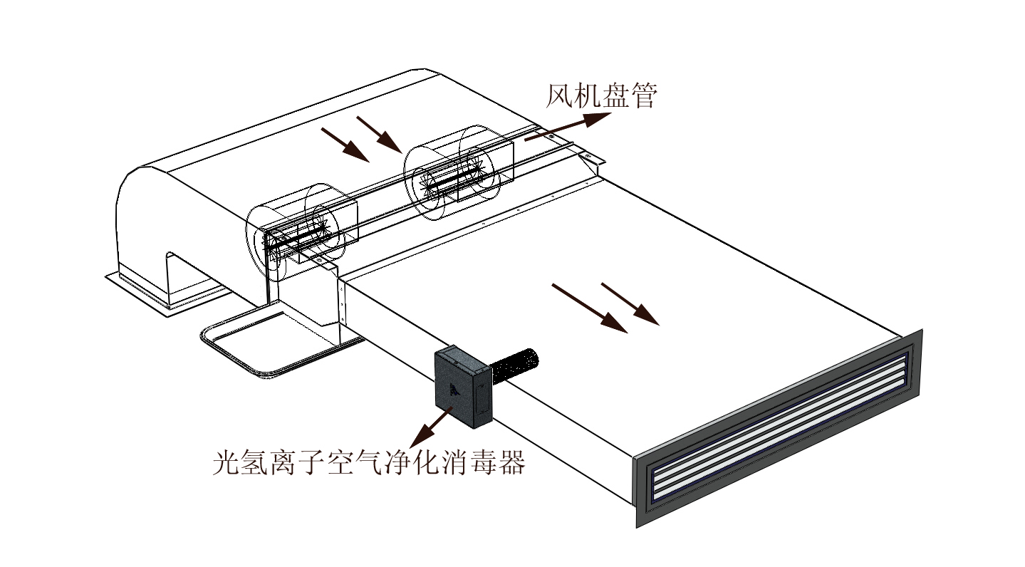 風(fēng)機(jī)盤管圖.jpg